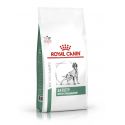 Royal Canin Satiety Weight Management for dogs - Kibbles