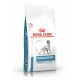 Royal Canin Hypoallergenic Moderate Calorie dog food - Kibbles