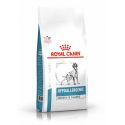 Royal Canin Hypoallergenic Moderate Calorie dog food - Kibbles