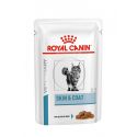 Royal Canin Vet Care Skin & Coat Formula - Wet food pouches