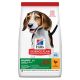 Science Plan Puppy Medium Chicken - Puppy food