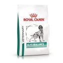 Royal Canin Glycobalance for diabetic dogs - kibbles