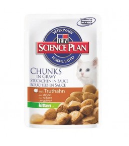 Science Plan Kitten Multipack Poultry Selection