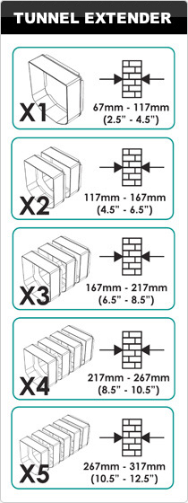 Calculate how many SureFlap tunnel extensions you need