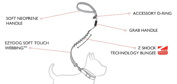 Leash Zero Shock Lite EzyDog